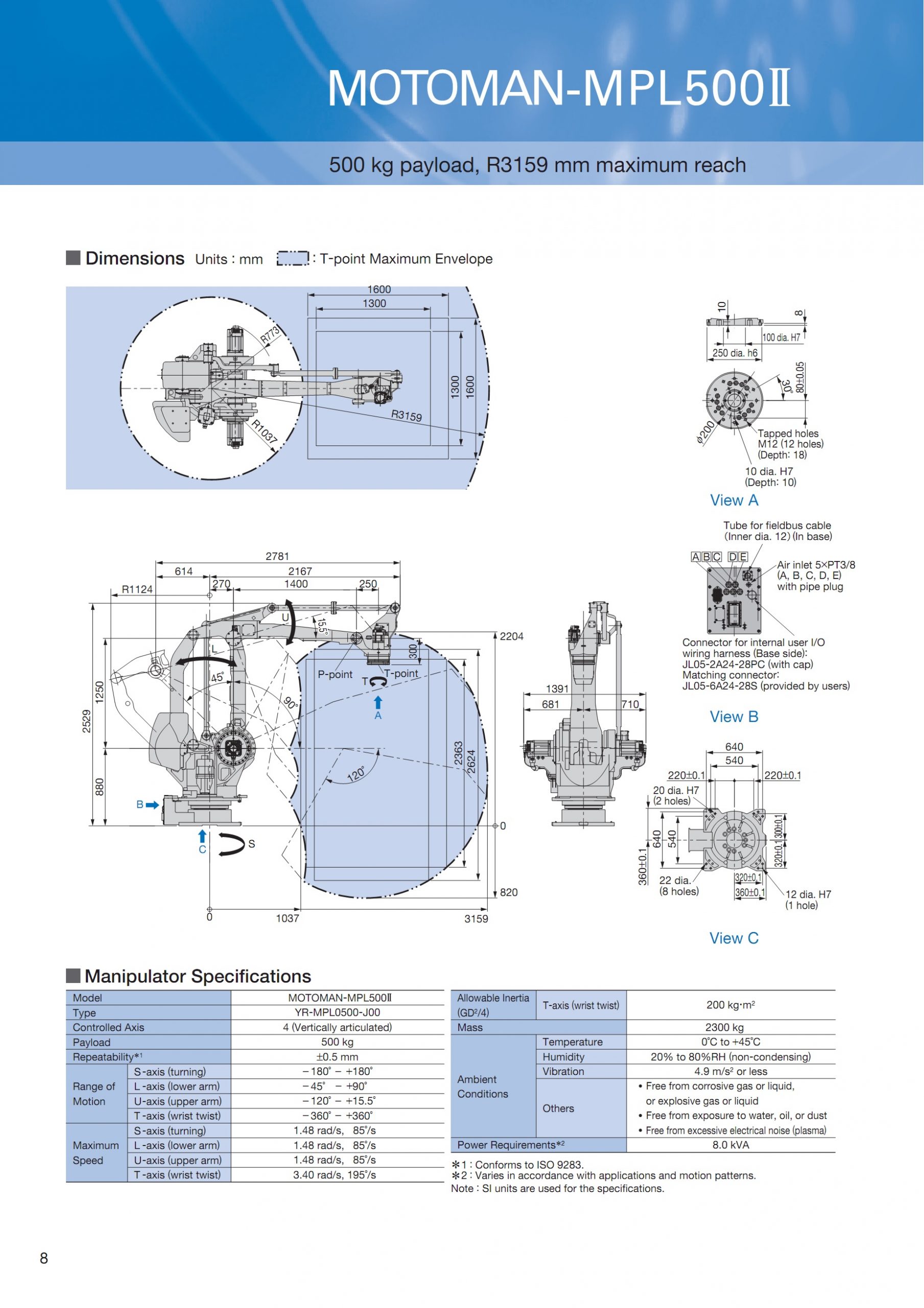 Robot Yaskawa MPL500II