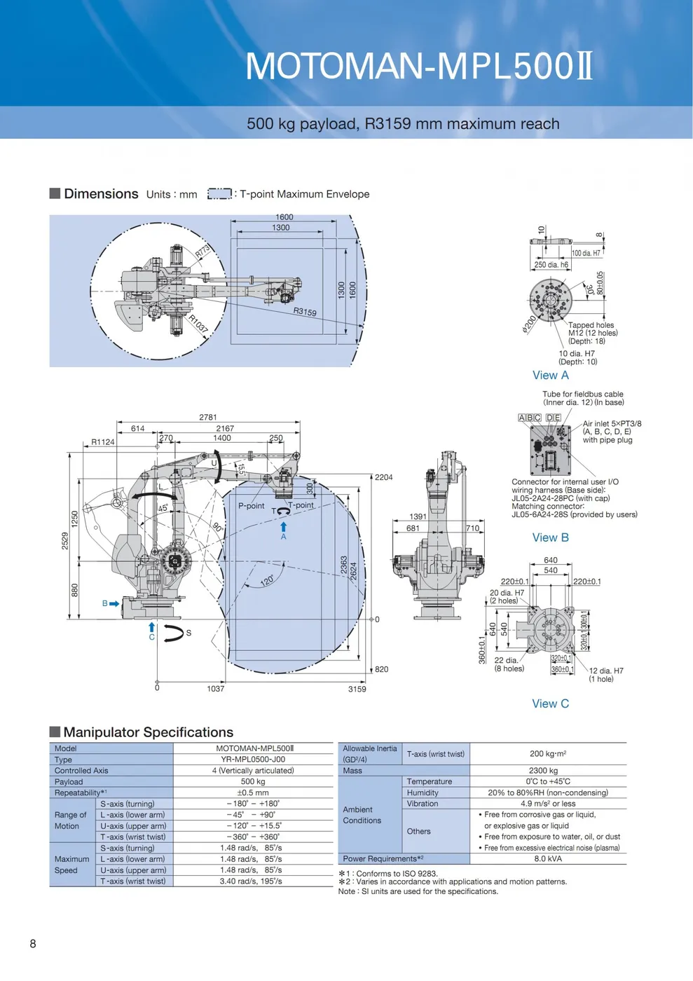 Robot Yaskawa MPL500II