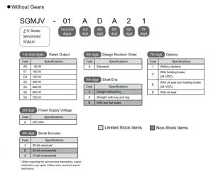 sgmjv